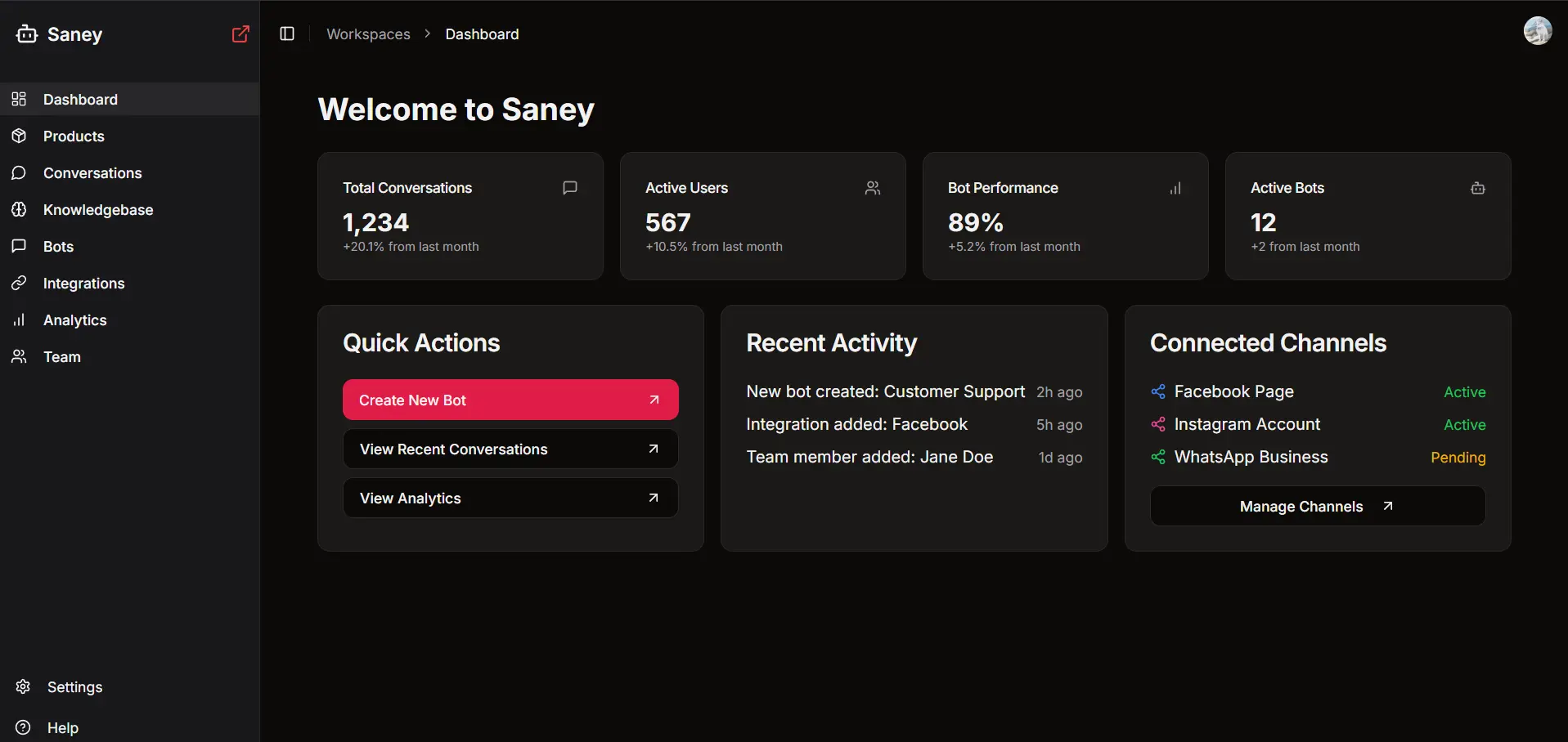 Saney Dashboard
